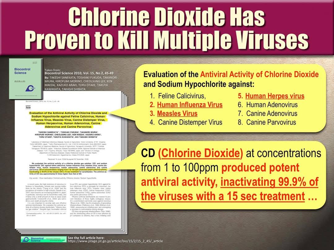 Chlorine Dioxide Has Proven to Kill Multiple Viruses