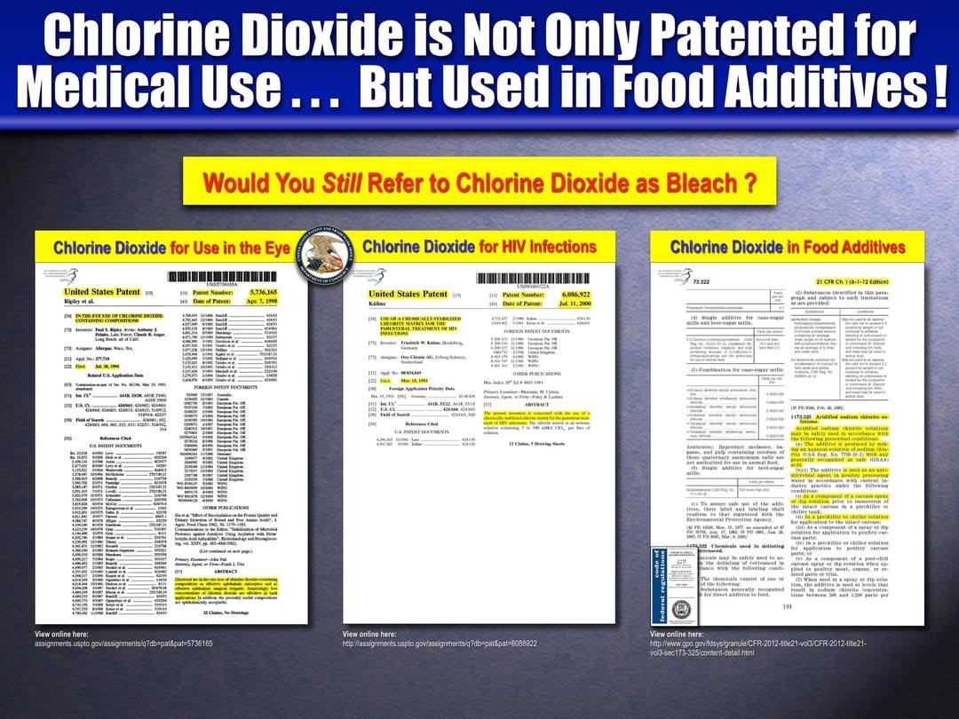 Chlorine Dioxide is Not Only Patented for Medical Use But Used in Food Additives